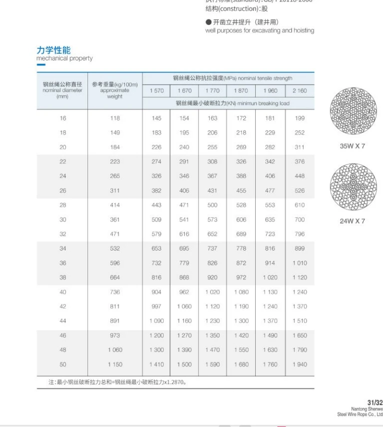 product-767-854